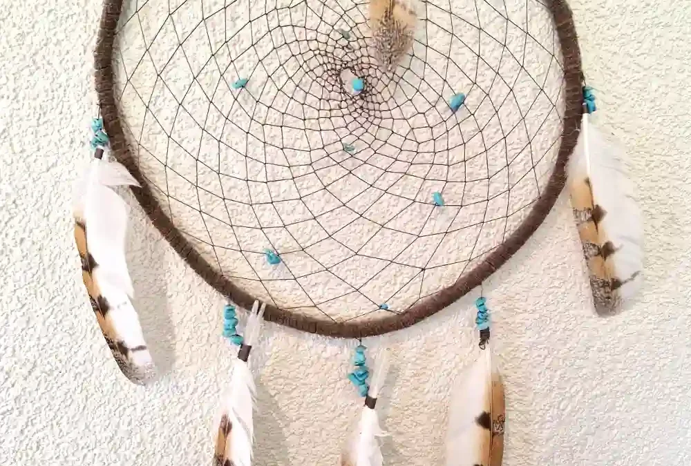 Wat wilde je later worden?